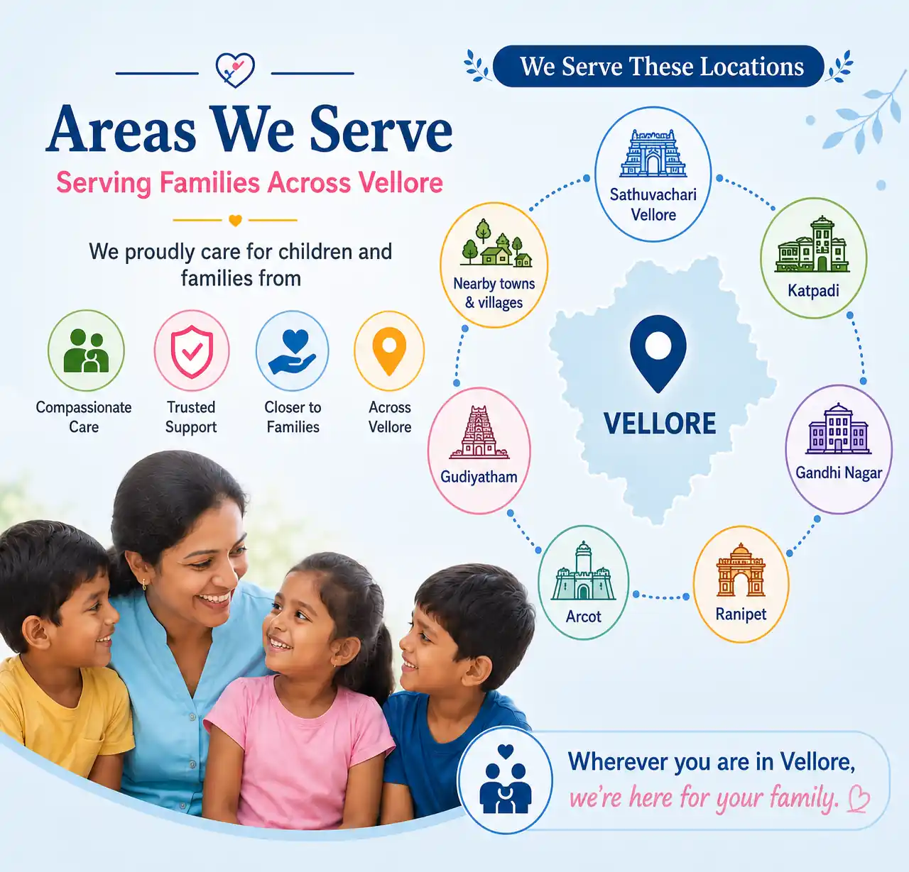 Shree Child Dental Care Clinic - Vellore Map